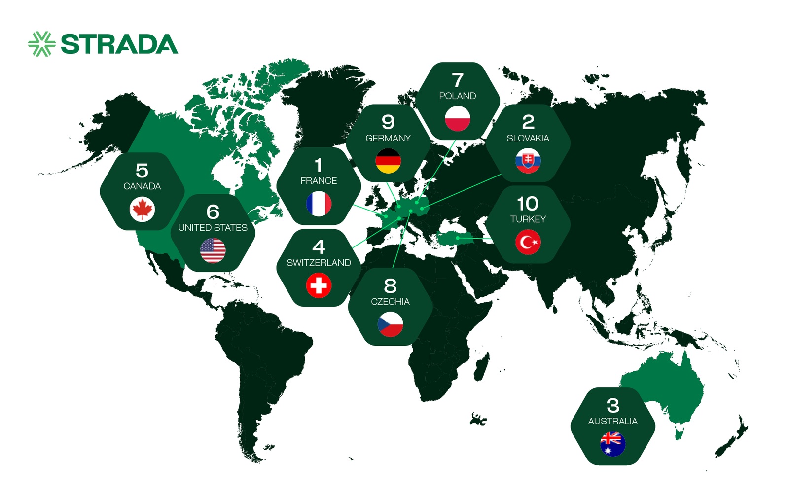 [Global] Strada’s GPCI reveals a turning point for payroll transformation