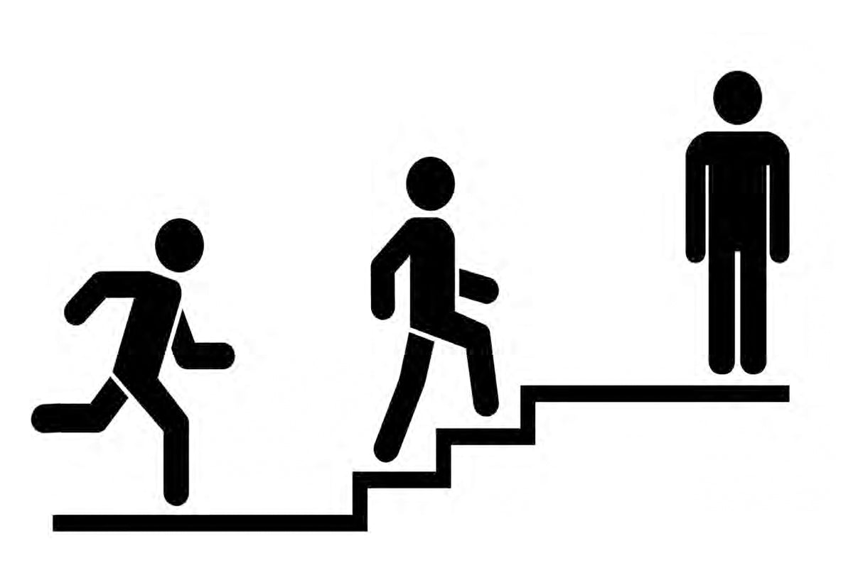 Employing the job family model for staff career development
