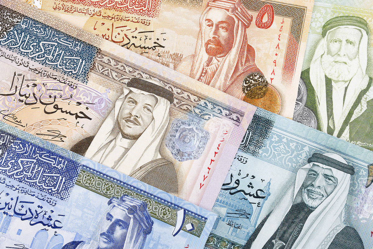 [Jordan] 'Himaya' platform minimum wage complaints tally