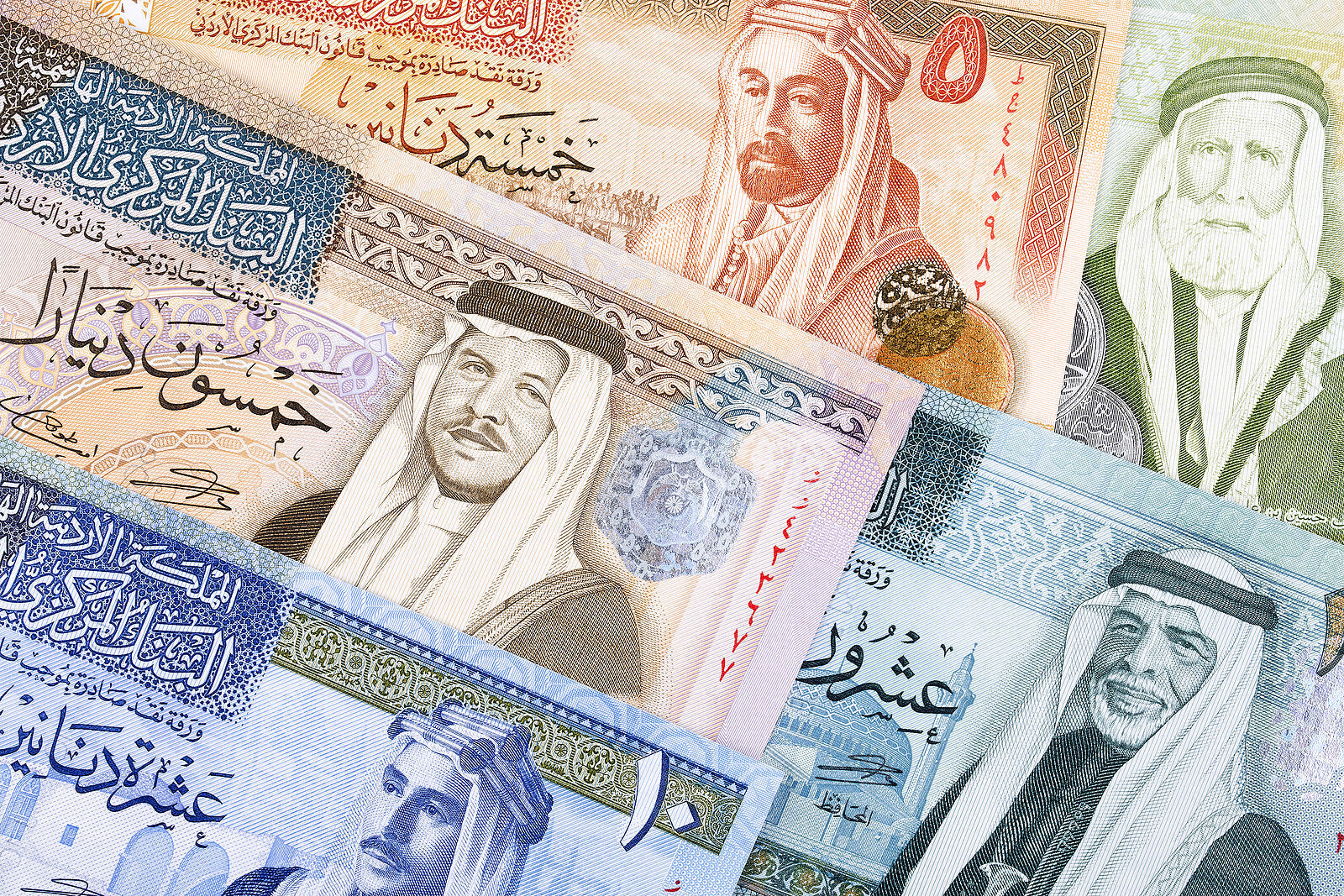 [Jordan] 'Himaya' platform minimum wage complaints tally